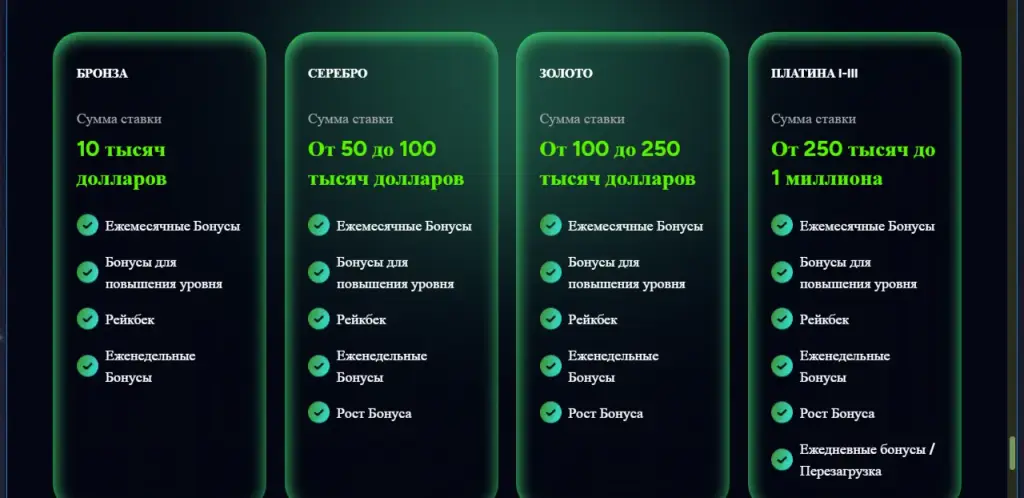 dtxexchange com