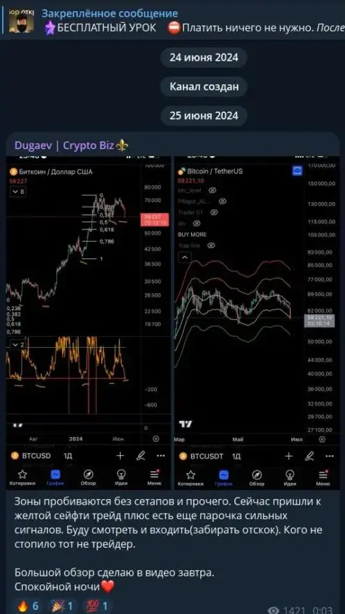 dugaev crypto biz отзывы телеграмм dugaev crypto biz отзывы телеграмм