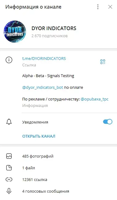 dyor indicators