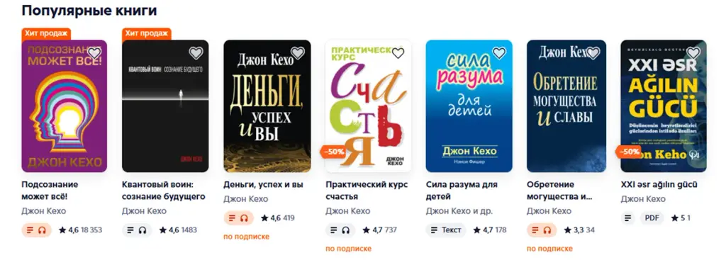 деньги успех и вы джон кезо деньги успех и вы джон кезо