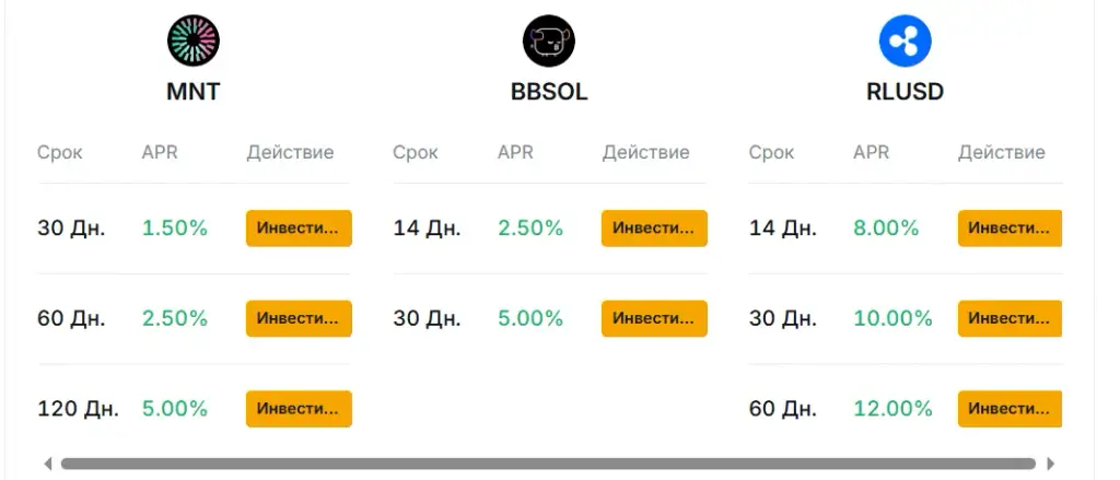 usdt easy earn bybit что это