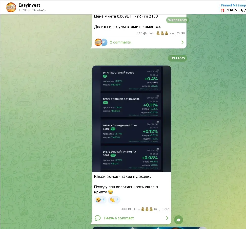 контент EasyInvest