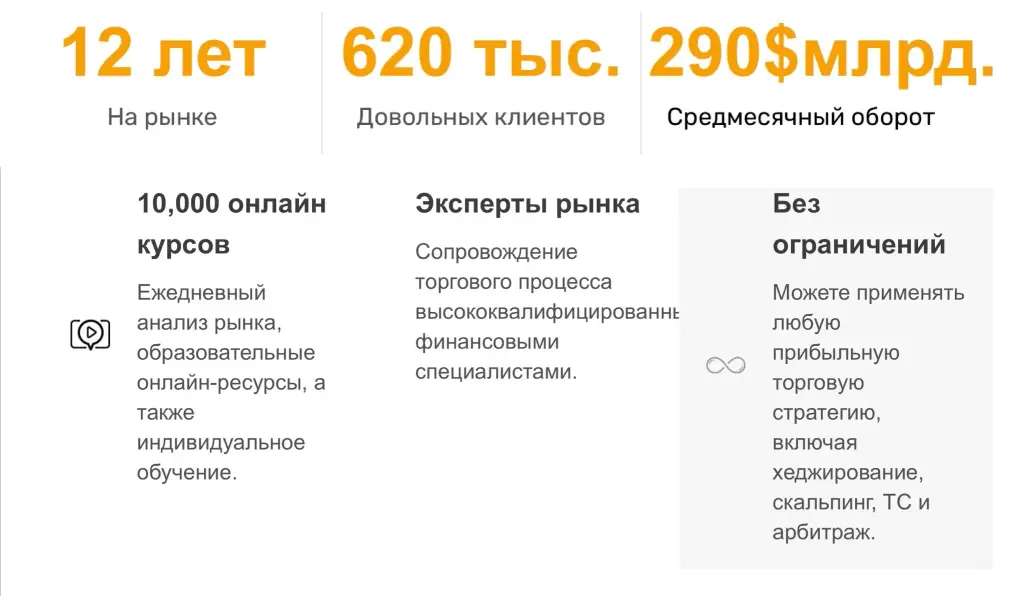ecn open broker
