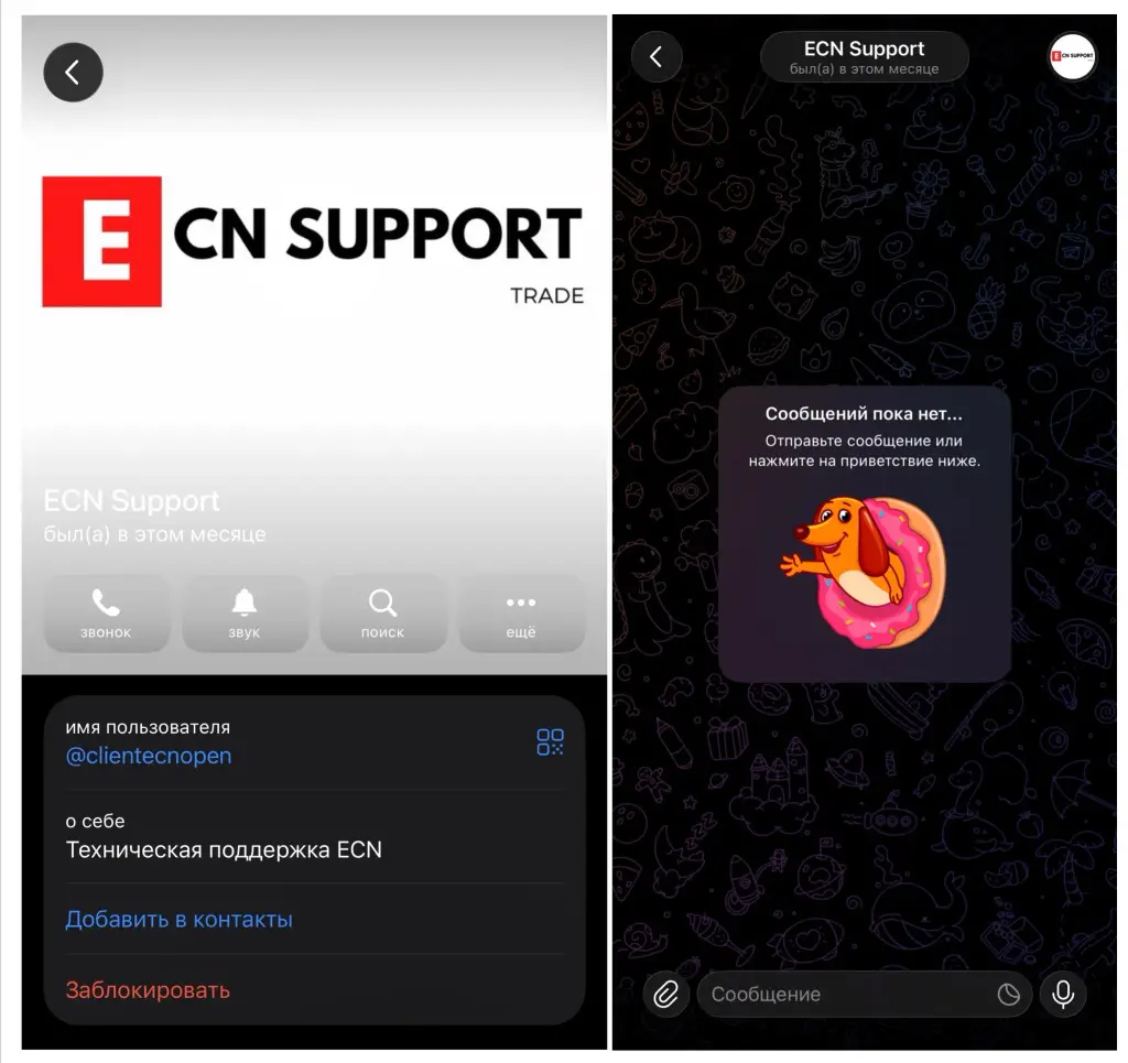 ecn open com отзывы