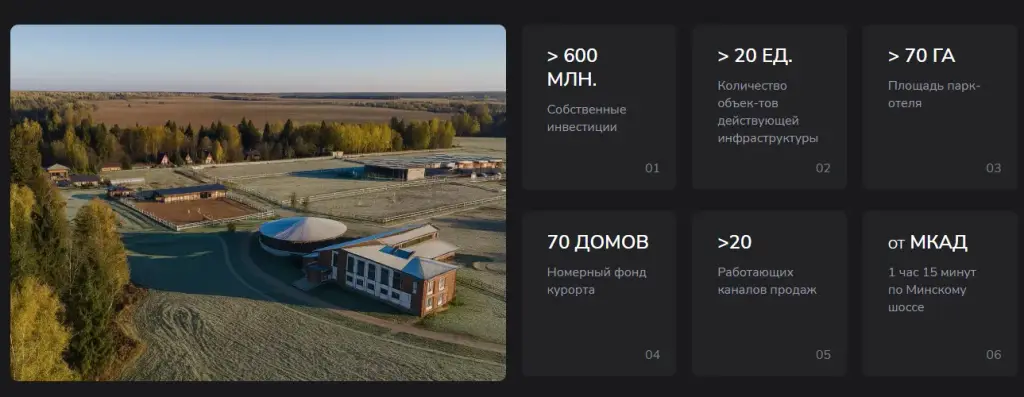 отель экоранчо home