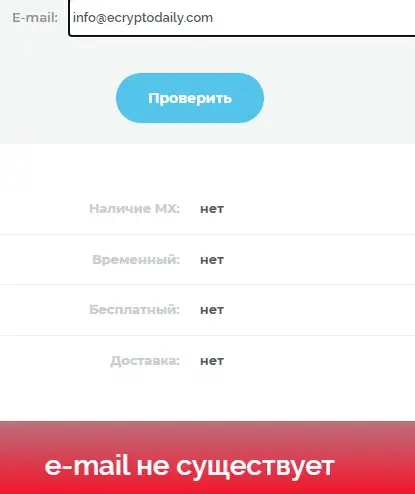 ecryptodaily com отзывы