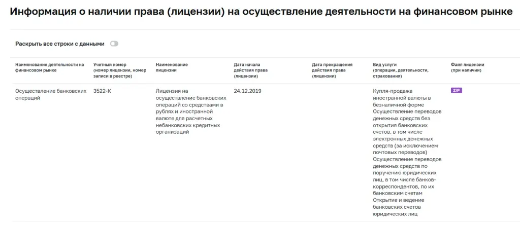 1cupis ru отзывы безопасно ли