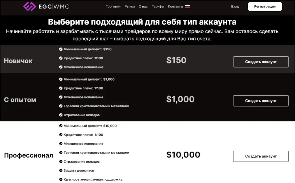 Типы счетов