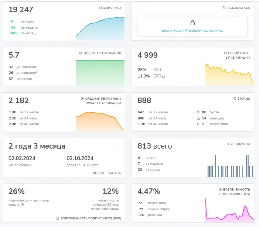 xr school syntx курс xr school syntx курс