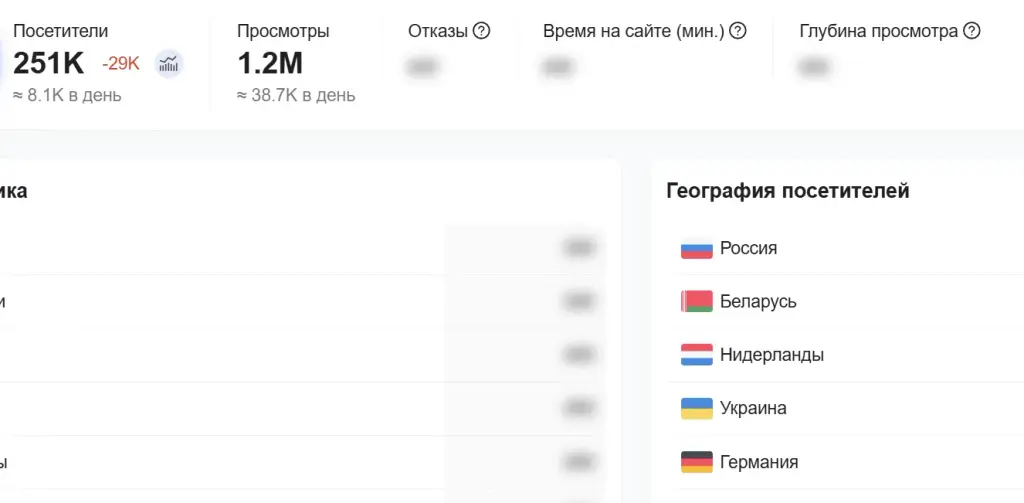 элекс нет