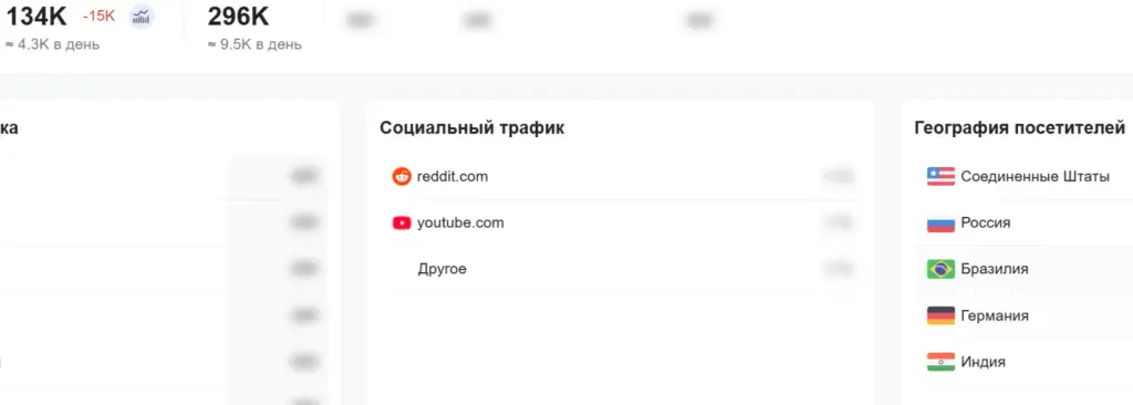 electrum отзывы