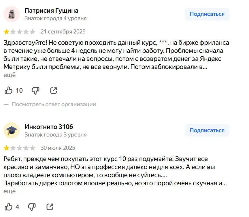 Елена Червонец