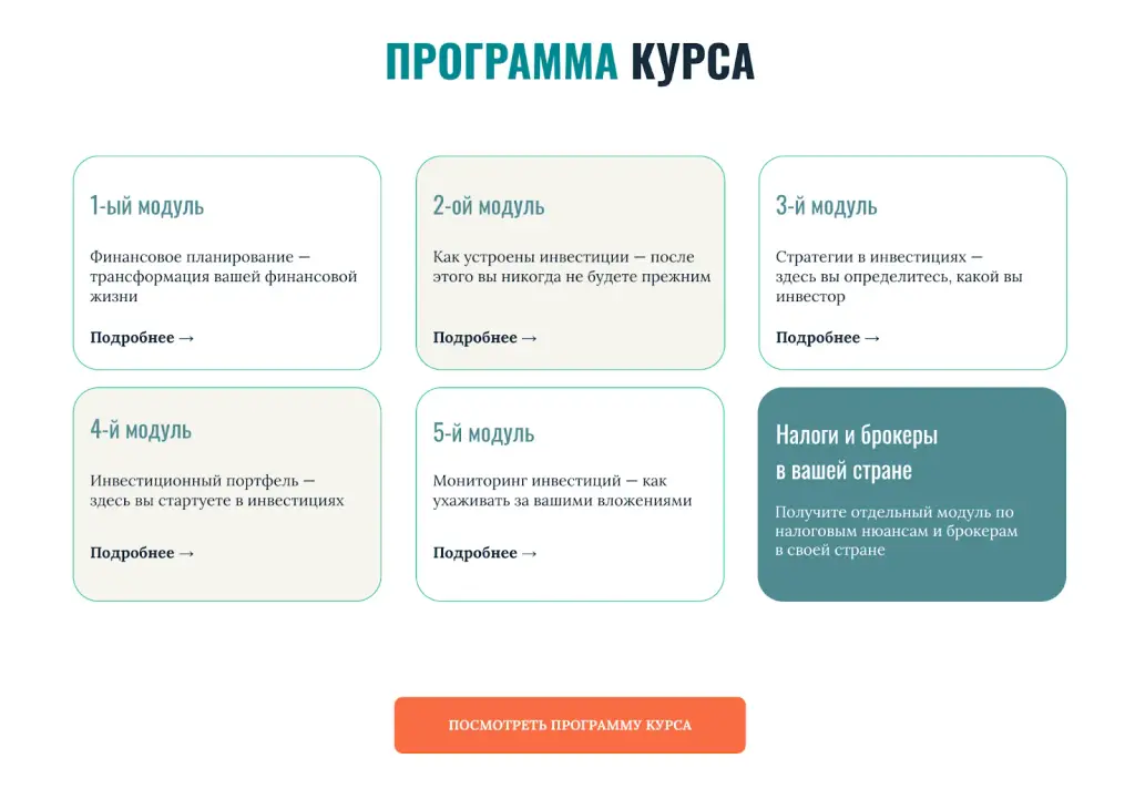 академия financeguideschool com академия financeguideschool com