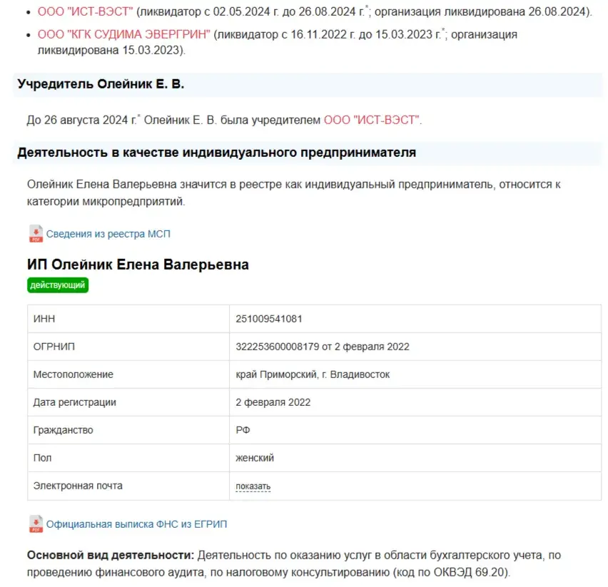 Olbuhuchet1 отзывы