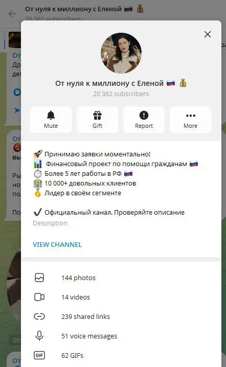 елена смирнова инвестиции