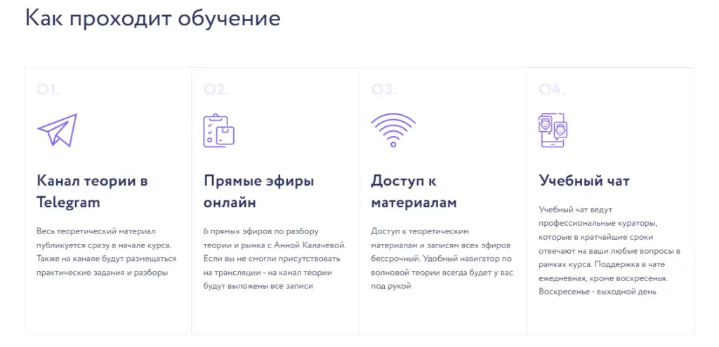 арина веспер