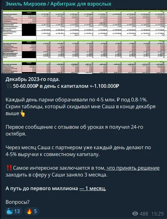 эмиль мирзоев