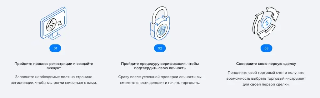 Сайт Entonapy com