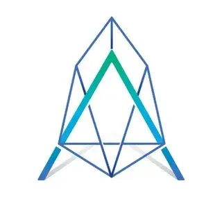 Eos Authority — отзывы и рейтинг