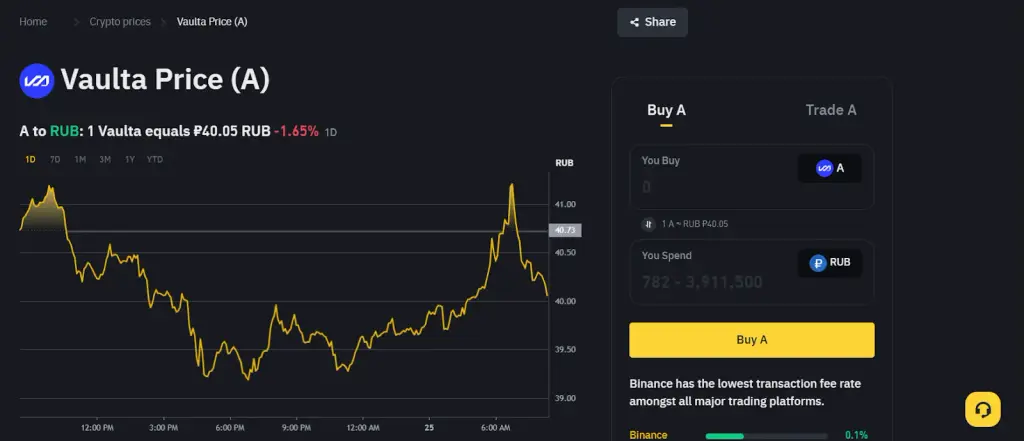 обмен eos на vaulta