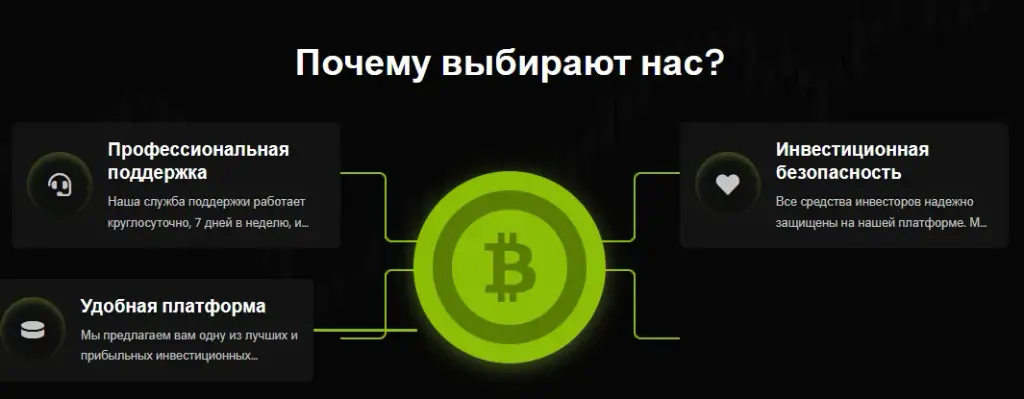 equito pro инвестиции