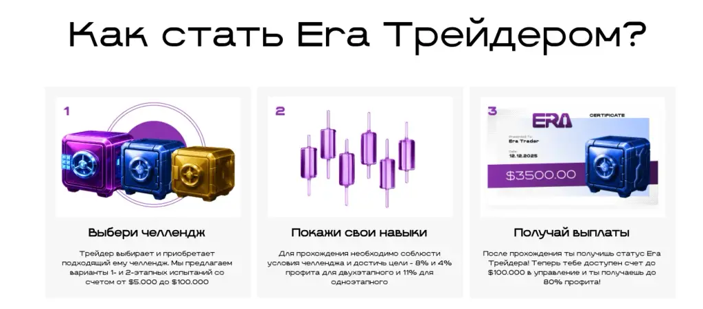 eratrade io