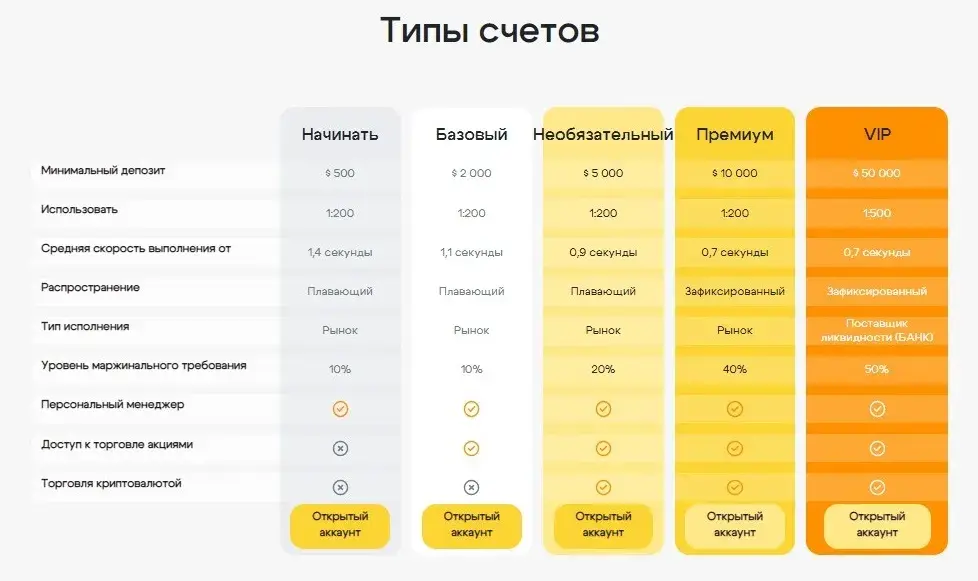 erc broker erc broker