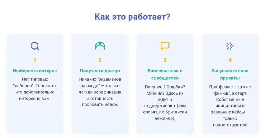 aiv touch site