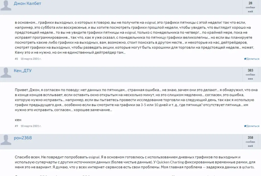 esignal отзывы esignal отзывы