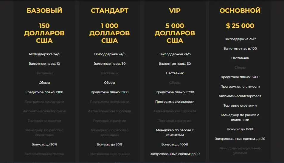 EtherFinance net