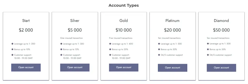 etftrustsfund com