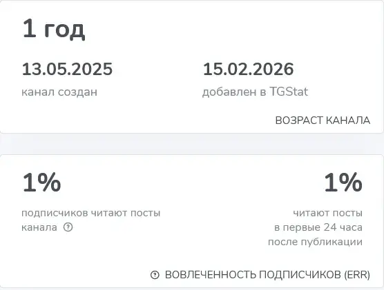 Евгений Движения к Успеху ru