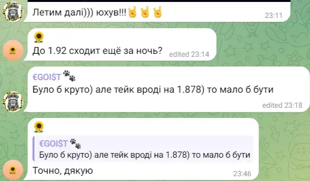 Евгений Лебедев Торговый Блог Телеграм Евгений Лебедев Торговый Блог Телеграм
