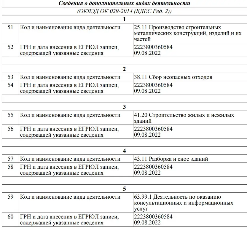 fintradeblog5 fintradeblog5