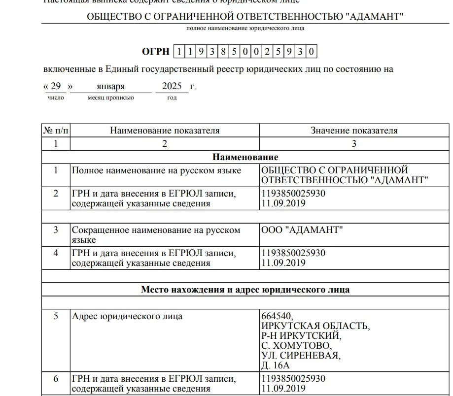 Евгения Волкова Про инвестиции и финансы Евгения Волкова Про инвестиции и финансы