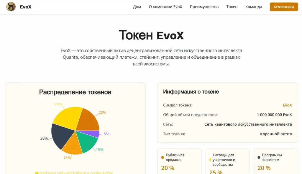 эво проджект
