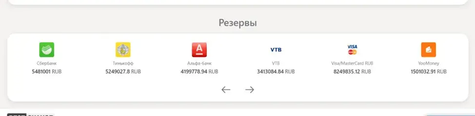 ex bank обменник