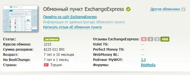exchange express шереметьево курс валют