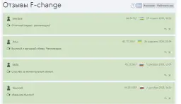 F Change F Change — отзывы и рейтинг