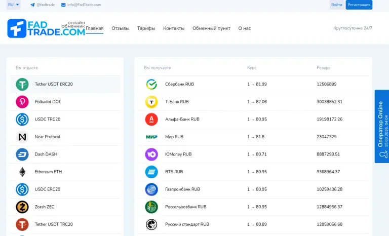 fadtrade com разоблачение отзывы