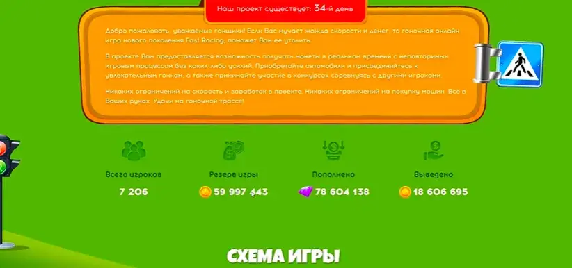фаст рейсинг