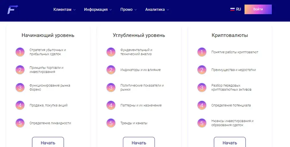 fastbrokersolutions отзывы fastbrokersolutions отзывы