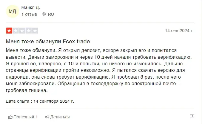 Fcex Exchange