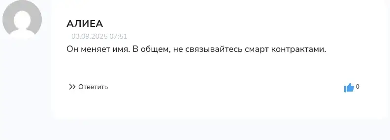 fck academy отзывы