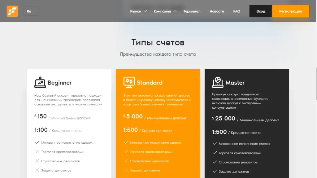 fehelmante отзывы