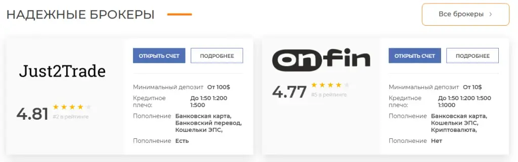 феликс мир трейдинга