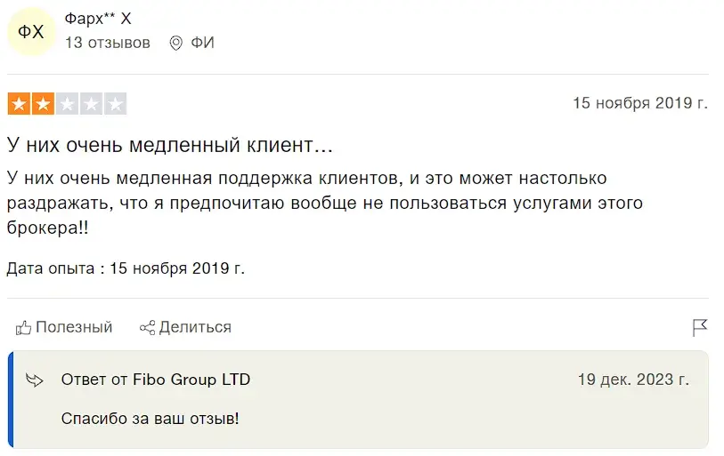 fibo group брокер