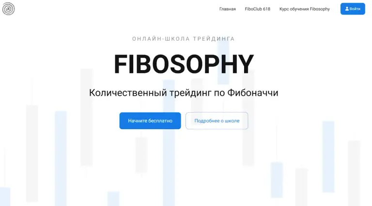 fibosophy