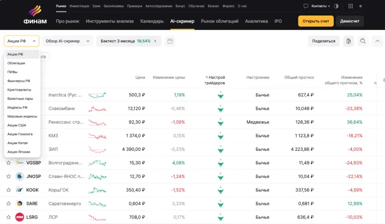 финам ai скринер