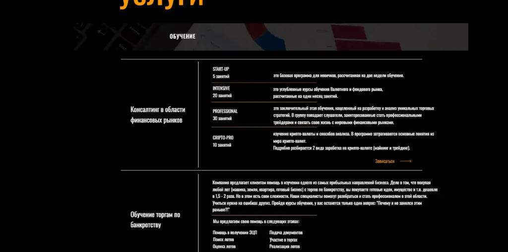 финанс бизнес консалт отзывы